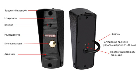 AT-VD305 BL Muon Вызывная панель CVBS ACCORDTEC